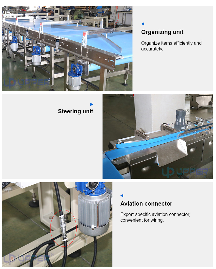 Automatic Multi-Function Packaging Machines biscuits chocolate wafer Packing Machine Manufacturer