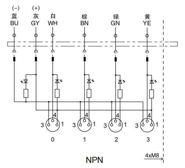 M8 distribution system NPN