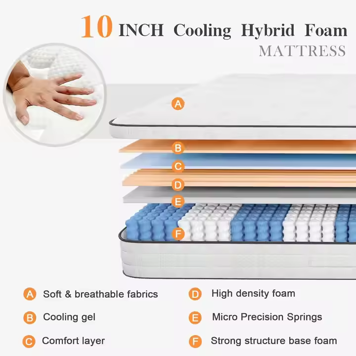 Móveis de quarto Matelas Hotel Hotel Twin Double Queen King Size Spring Mattress Mattão de alta qualidade Colchon comprimido em Box3 Bedroom Furniture Matelas Hotel Twin Double Queen king Size Spring Mattress High-quality Bed Mattress Colchon Compressed in Box3