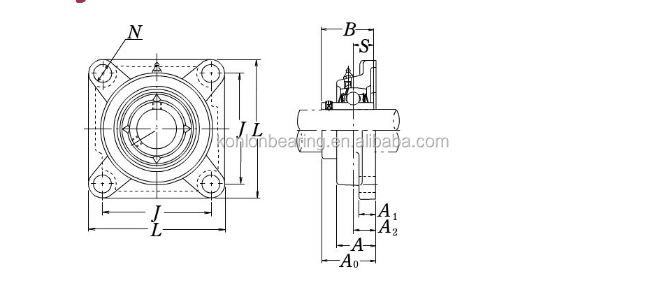 UCFL206 Plastic harga pillow block bearing with stainless steel loose ball bearings