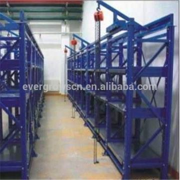 Mould Display Mold Storage Shelving