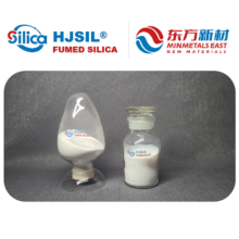 HJSIL silica as cosmetics additives