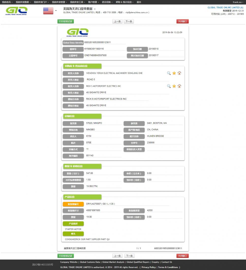 Starter Motor Usa ISA တင်သွင်းဒေတာနမူနာ