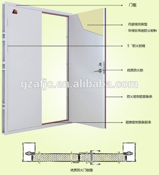 OKM fire rated steel , stainless steel fire rated door, fire resist doors, fire rated interior doors