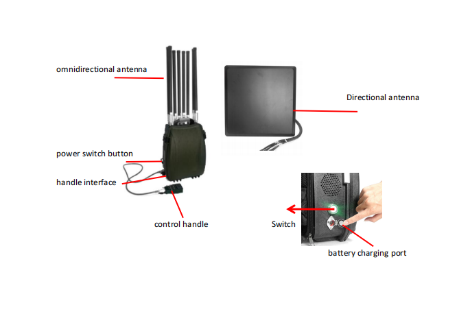 868MHZ Rubber Antenna