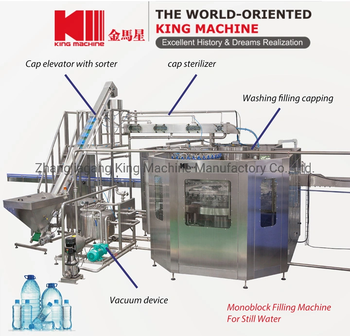 Turnkey Drinking Water Bottling Plant (CGF24-24-8)