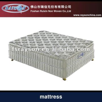 Full Size Mattress