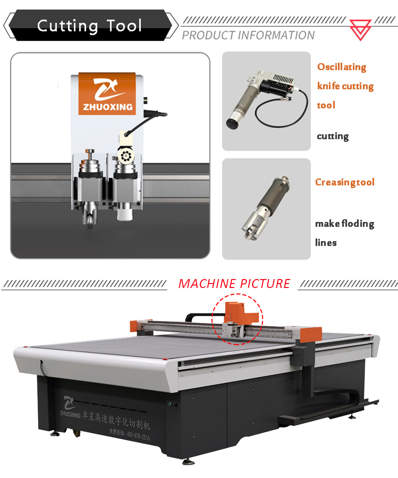 Smart Cutting Machine