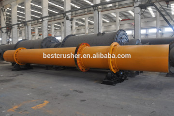 Indirect Rotary dryer