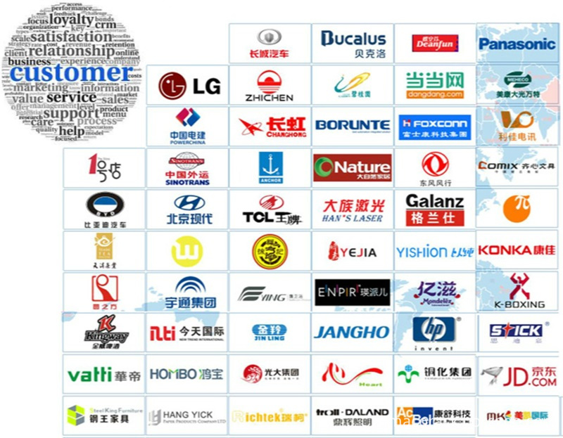 Pallet Rack Supports