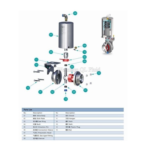 Vlinderklep Pneumatische actuator Dubbelwerkend