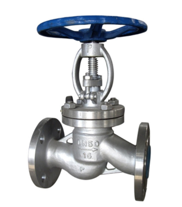 2022 new type High Pressureglobe Valve