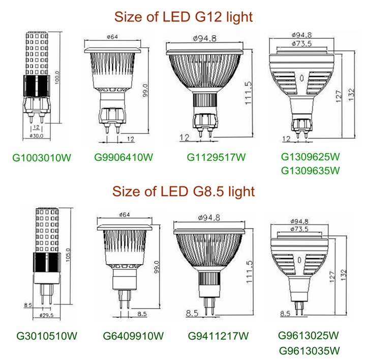 Dimmable 20W LED G8.5 Light 360 Degree Corn Light G8.5 Base Replacement