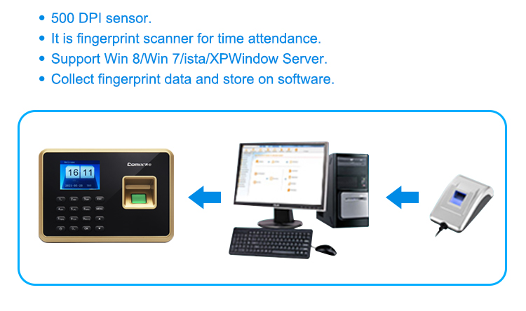 Biometric Fingerprint Smart Time Attendance Clock Employee Recognition Recording Device Electronic Attendance Machine For Comix