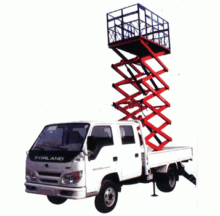 Vehicle-mounted lifting platform