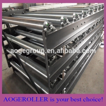roller conveyor industrial roller