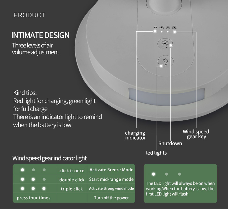 Mini USB Desktop Fans