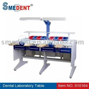 Dental Laboratory Furniture