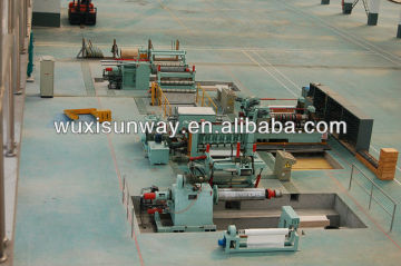 Metal sheet slitting line