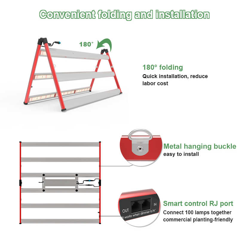 650W LED Grow Light สำหรับปลูกในร่ม