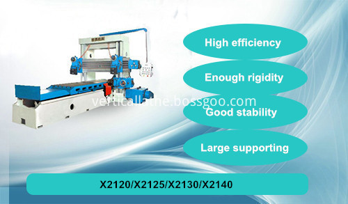 Bridge type milling machines