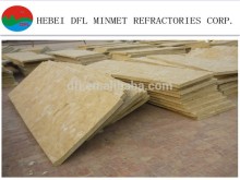 Best price rock wool products