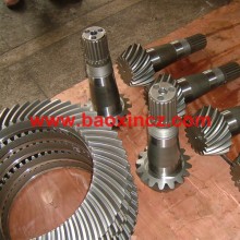 Helical Gear and Pinion