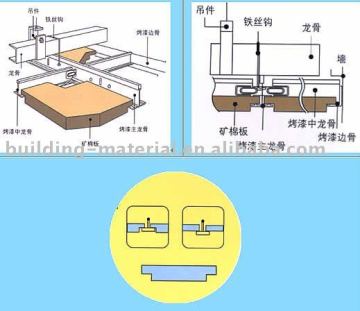 acoustic suspended ceilings