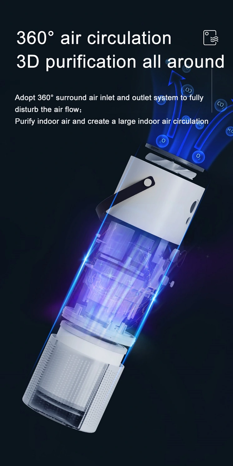 Mini Elevator Air Purifier with Plasma and Negative Oxygen Ions Disinfection Machine to Kill