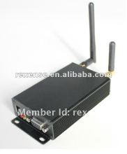 ZigBee/GPRS Wireless Modem