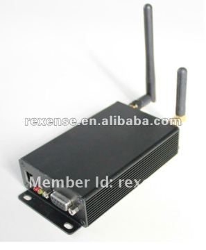 ZigBee/GPRS Wireless Modem