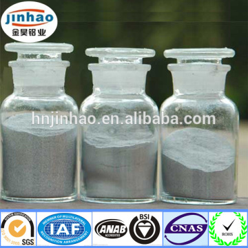 High purity aluminium powder for aluminum paste (5-6um)