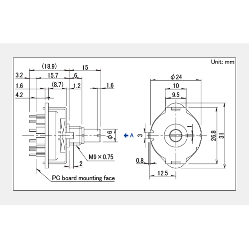 SRRM Series Rotary switch