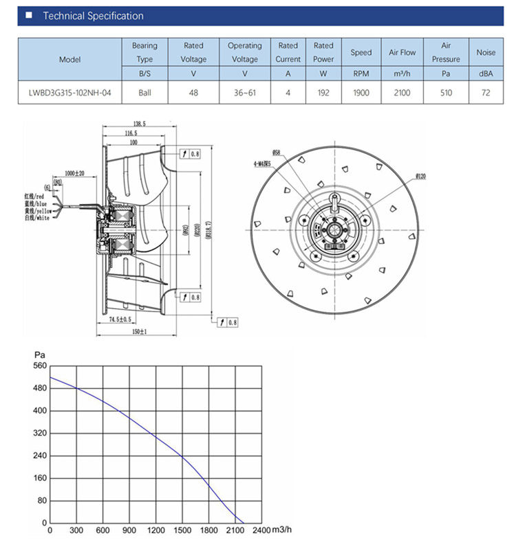 315mm DC 24V 48V BLDC 0~10V PWM Aluminum alloy DC centrifugal blower fan blower fan impeller