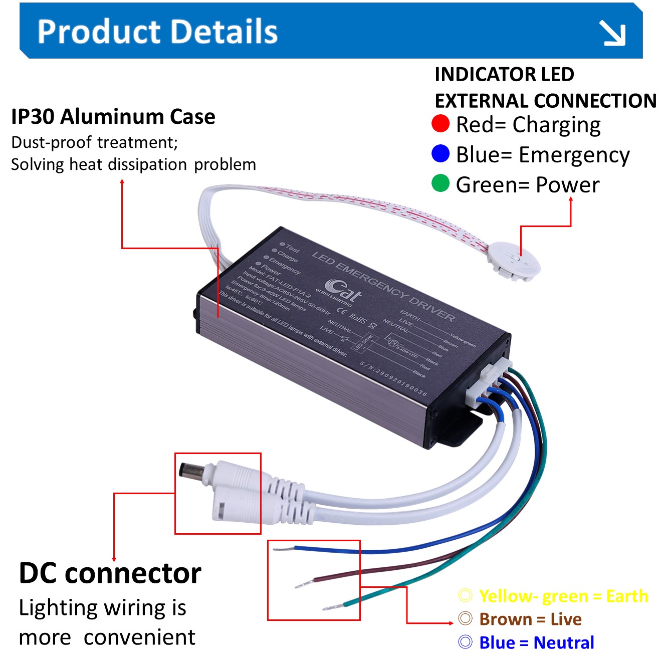 led battery module