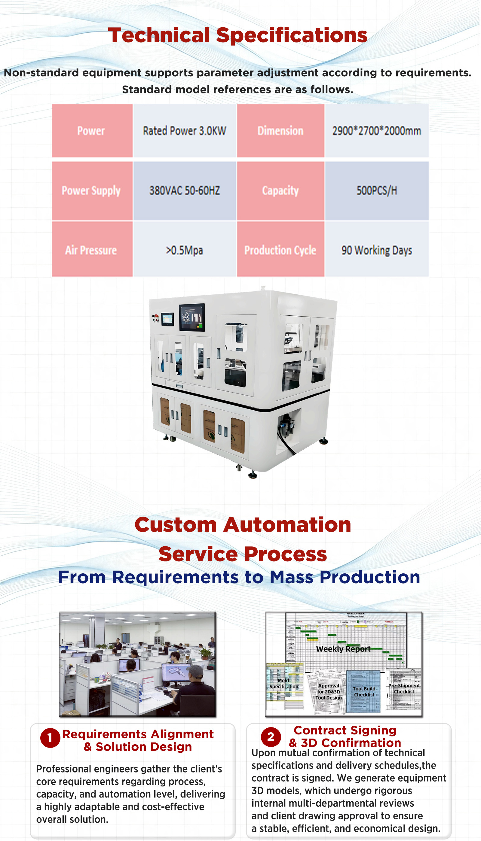 汽车微门锁开关高效自动装配线产品2 High‑efficiency Automatic Assembly Line for Automotive Micro Door Lock Switch product 2