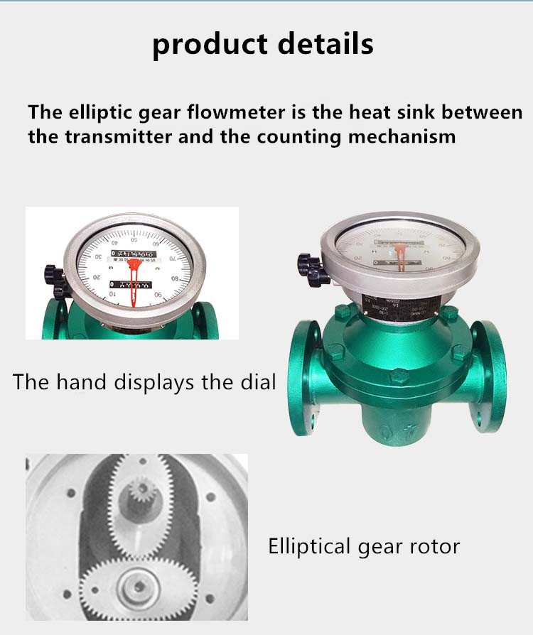 Elliptical gear flowmeter