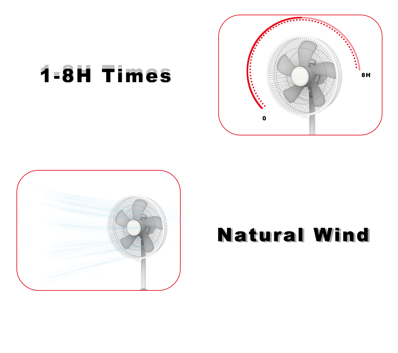 F193 pedestal fan timer F193 pedestal fan timer
