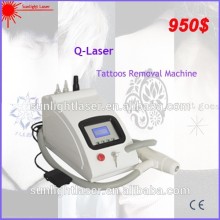 q switch laser