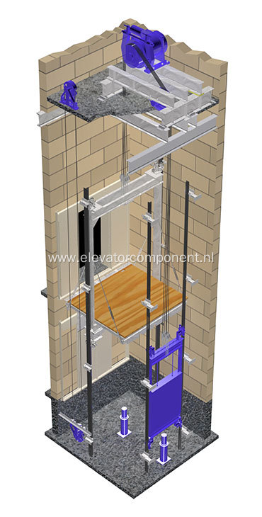 Elevator Traction Machine Modernization