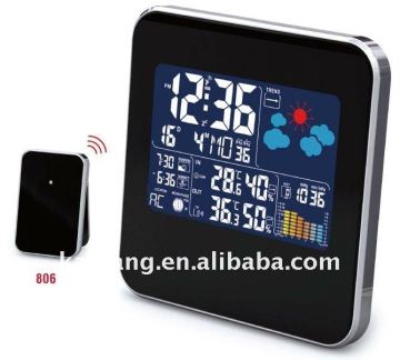 RF 433 MHz Remote weather station with barometer