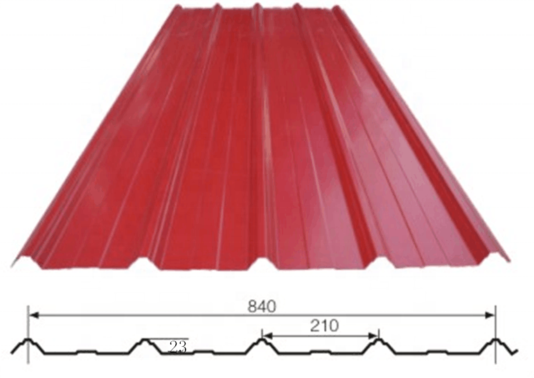 Inverted Box Rib profile roof Roll Forming Machine