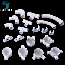 Excellent Quality Fire Protection Electrical conduit box