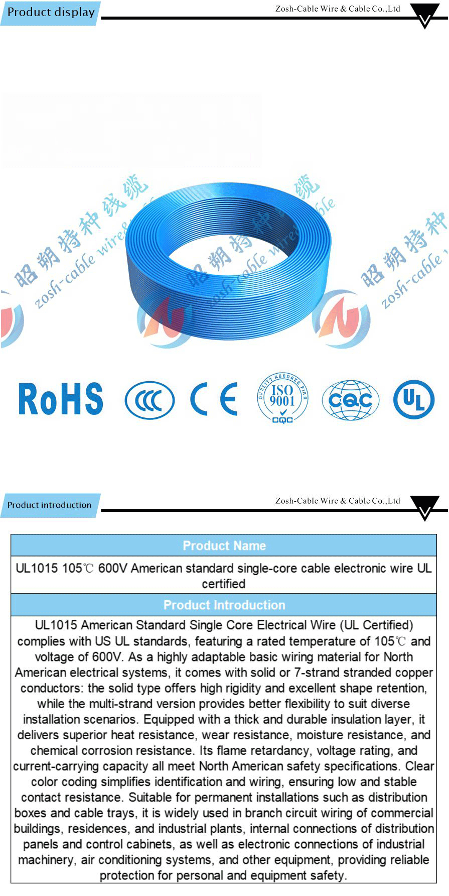 Certificación CE, Cable CE-xiangqing1-ZS061A CE Certification,CE Cable-xiangqing1-ZS061A