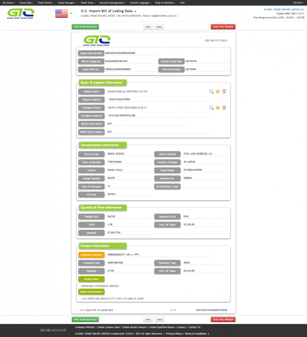 Datos personalizados de importación de EE. UU. De AGUJAS HIPODÉRMICAS DESECHABLES