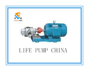 KCB18.3 Small Gear Oil Pump Manufacturer