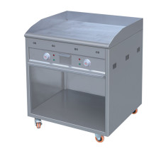 Electric Grills, Griddles & Fryers - Factory Supply