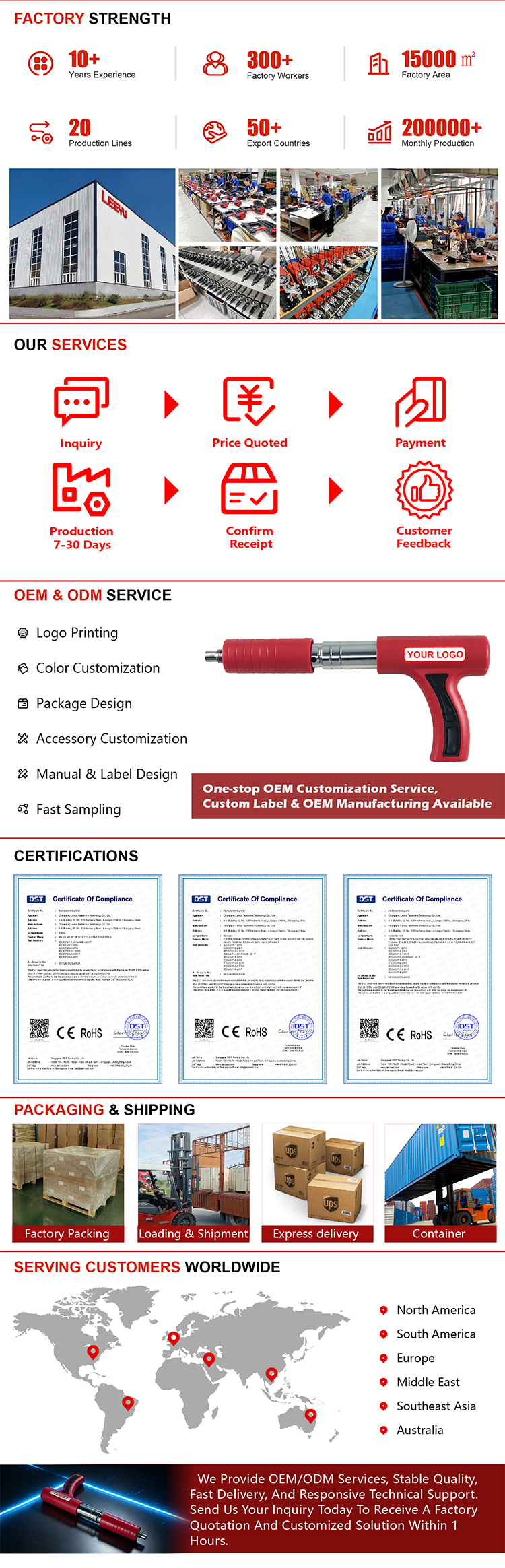Сверхмощный порошковый пистолет для гвоздей, модель LY-03 Heavy Duty Powder Actuated Nail Gun Model LY-03