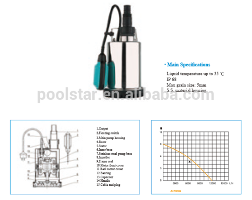 Electric motor for pool pump,Clear Cartridge Filter Pump for Above Ground Pools, 2500 GPH Pump Flow Rate,