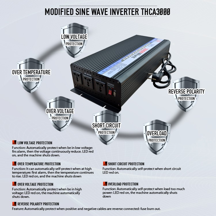 3000w rechargeable inversor 12v/24vdc to 110v/230v ac with ups CHARGER